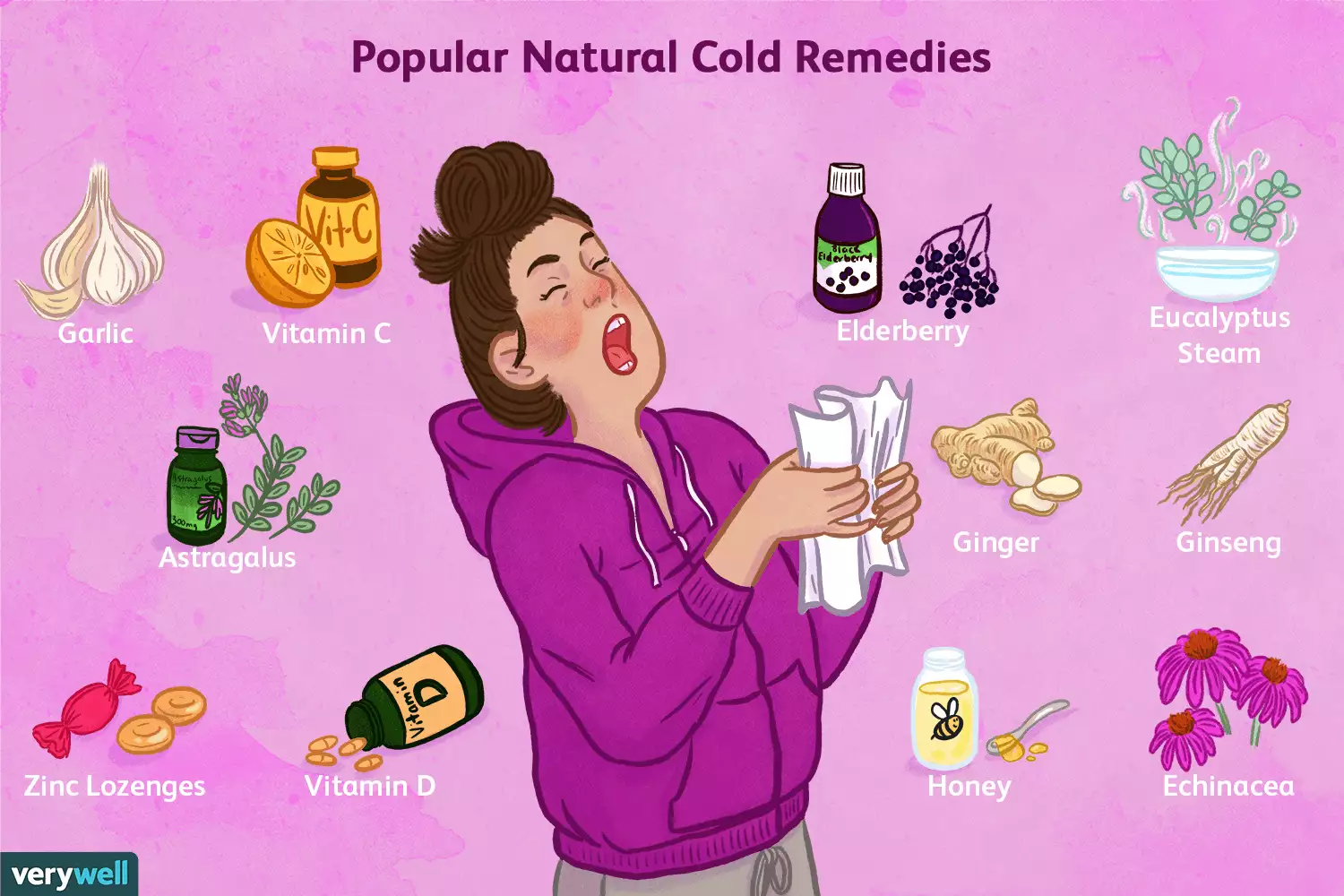 11 přírodních léků k léčbě běžného nachlazení